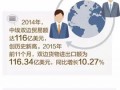 http://m.easycc.cn/news/show.php?itemid=19049